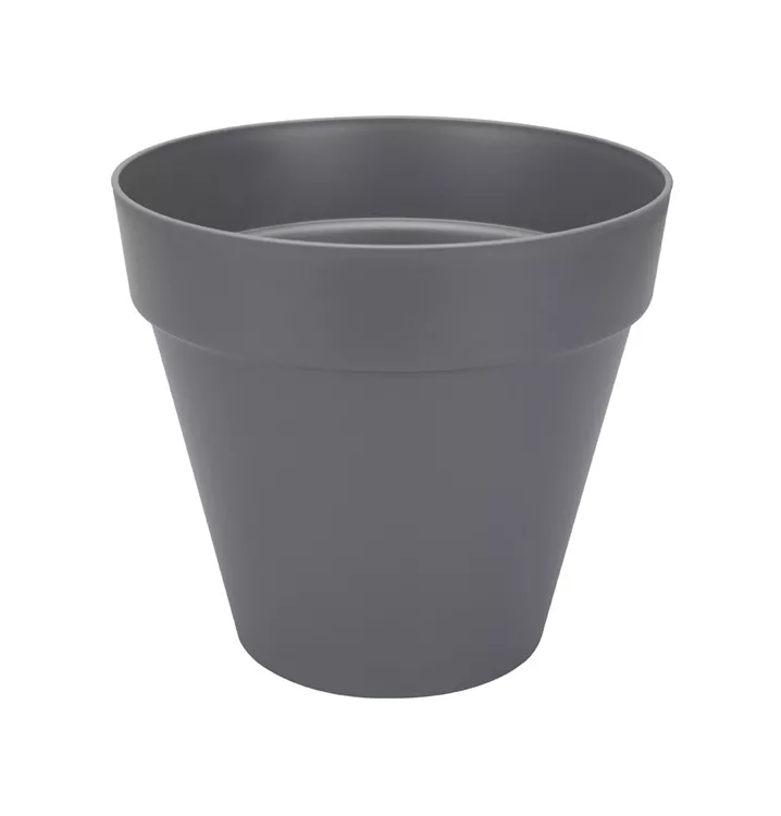 Verschiedene Größen